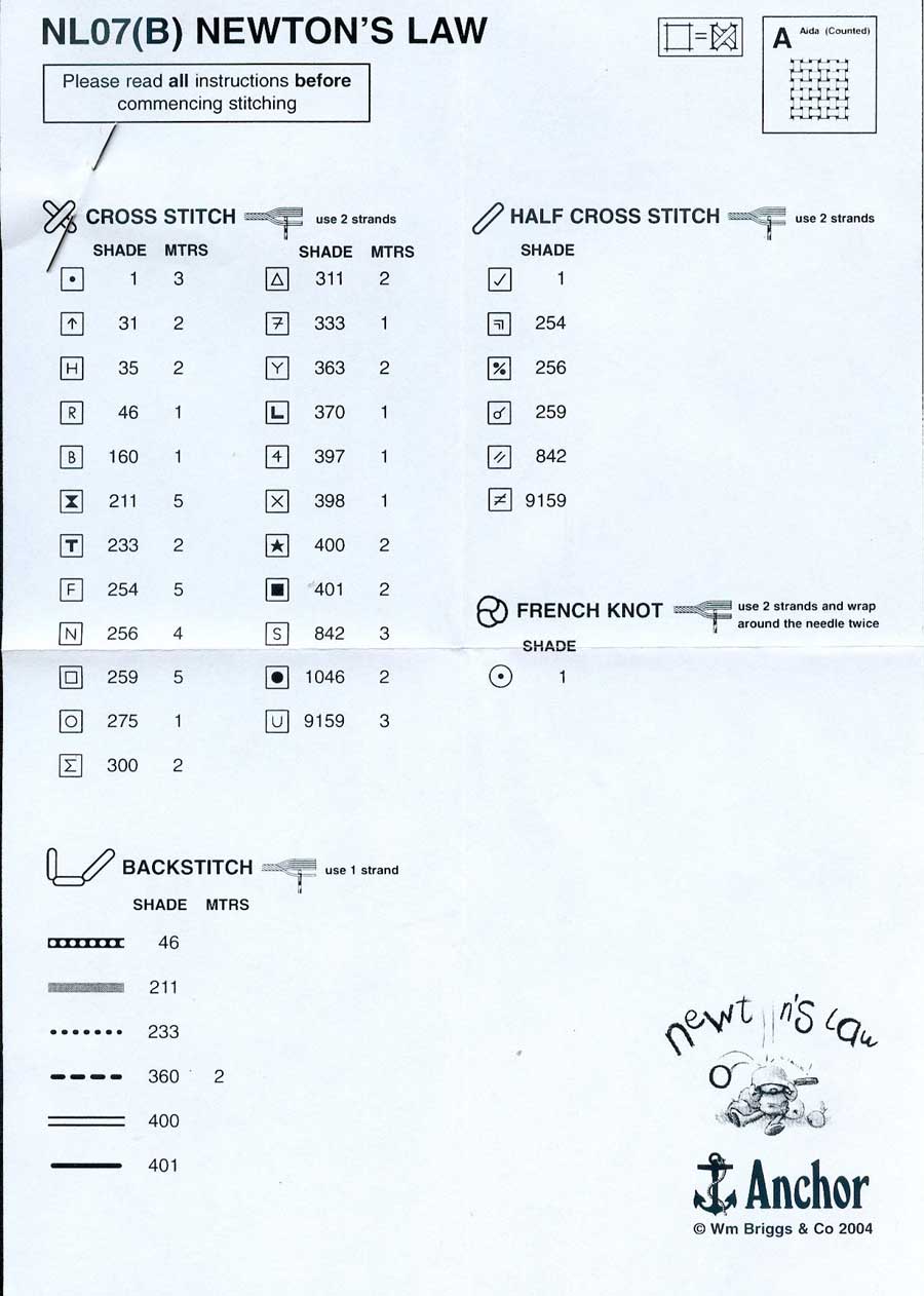 Schema punto croce Padella 6