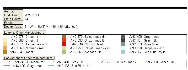 Schema punto croce Ricamo 2