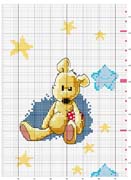 Schema punto croce Metro 3