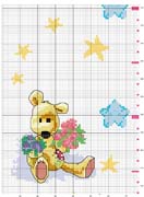 Schema punto croce Metro 4