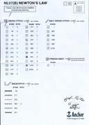 Schema punto croce Padella 6