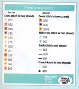 Schema punto croce Panino 3