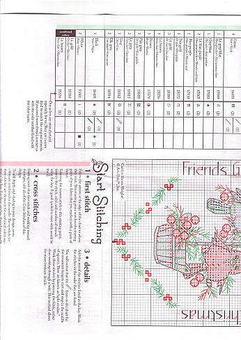 Schema punto croce Albero Con Uccellini 03