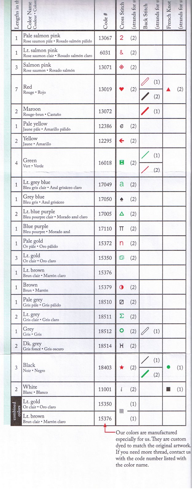 Schema punto croce Albero Con Uccellini 06