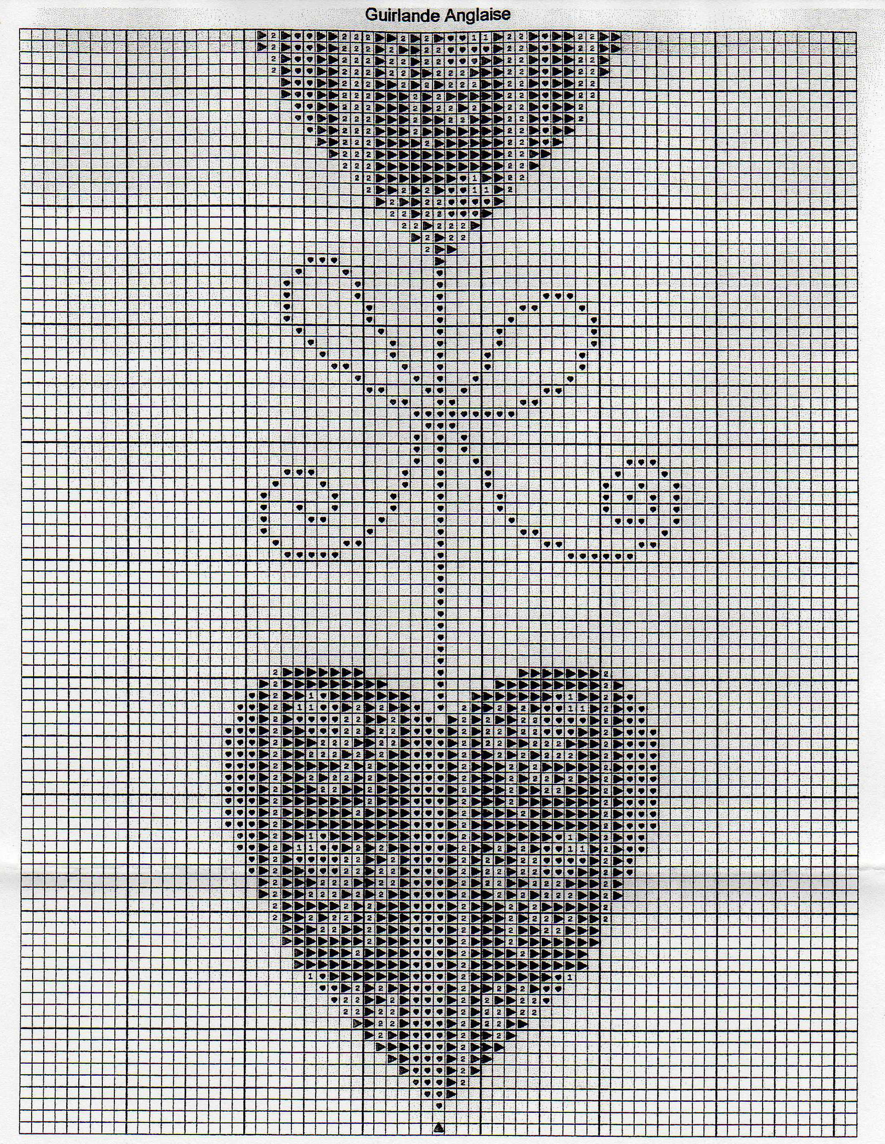 Schema punto croce Banner Cuori Patch 02