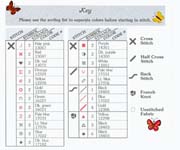 Schema punto croce Banner Snowman Family 03