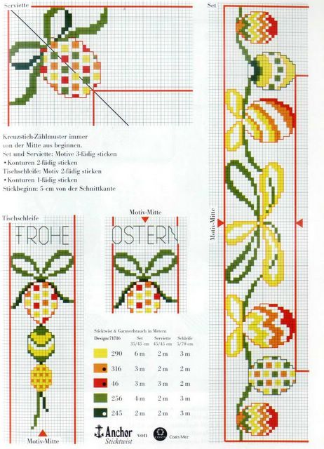 Schema punto croce Bordo Pasqua