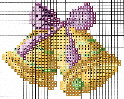 Schema punto croce Campanelle