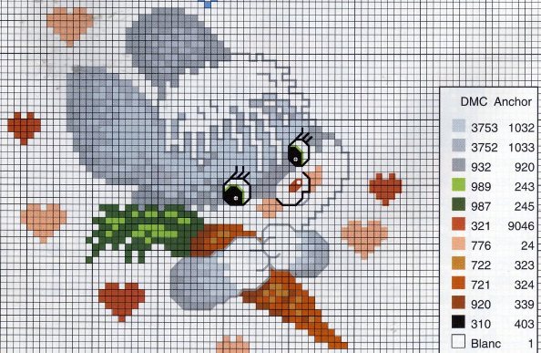 Schema punto croce Carotina