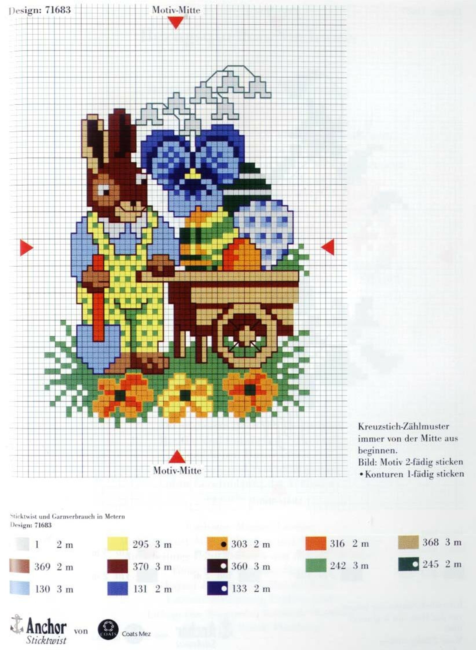 Schema punto croce Carrettno Con Uova