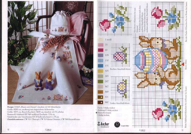 Schema punto croce Coniglietti Rande Uovo