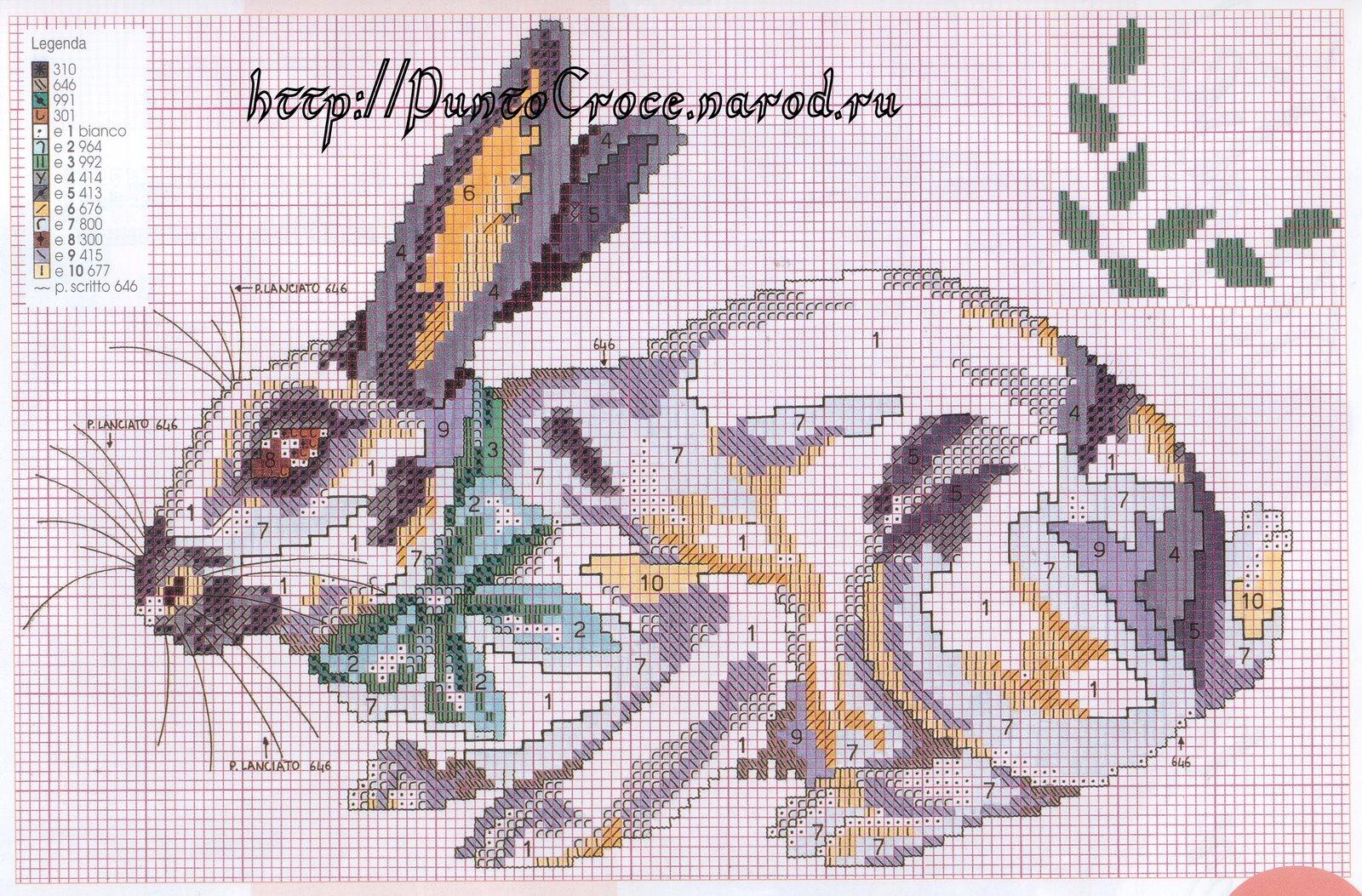 Schema punto croce Coniglietto