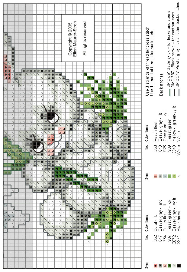 Schema punto croce Coniglietto Con Fiori 3