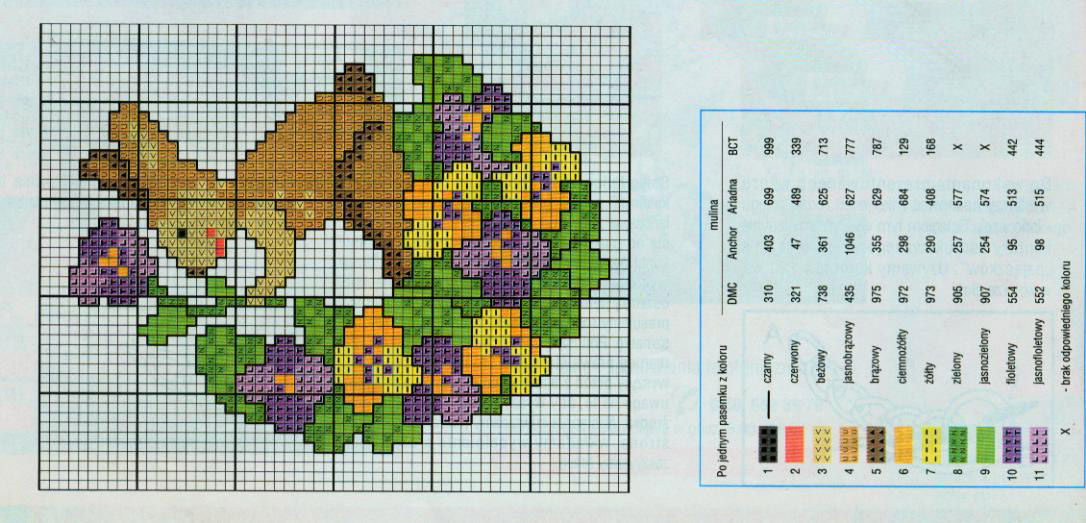 Schema punto croce Coniglietto Sui Fiori