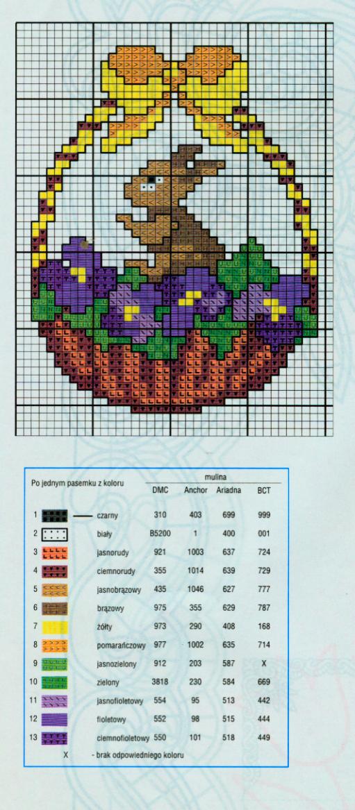 Schema punto croce Coniglietto Sulle Violette