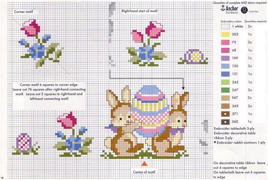 Schema punto croce Coniglietto Uova Fiori