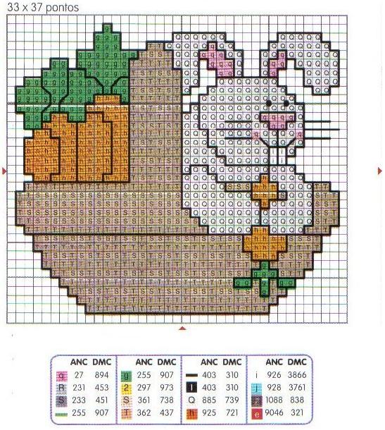 Schema punto croce Coniglio Carote