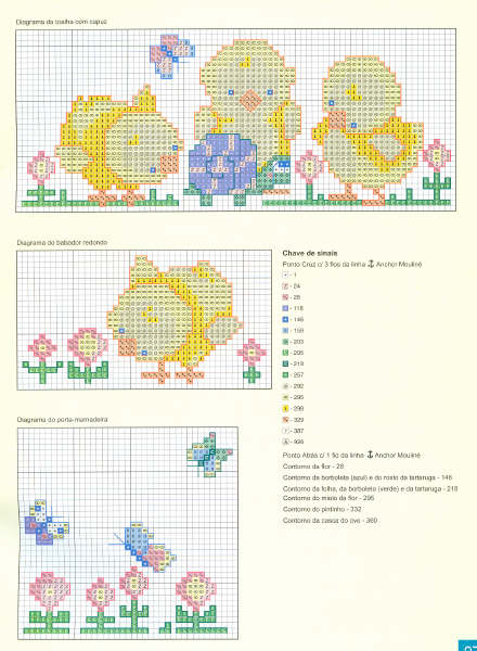 Schema punto croce Farfalline Pulcino