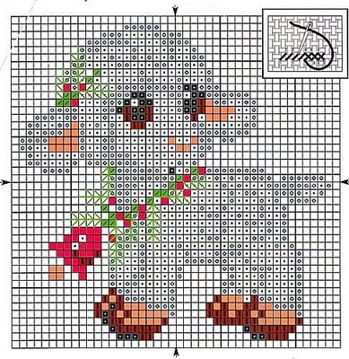 Schema punto croce Pecorella 2