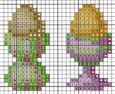 Schema punto croce Portauovo