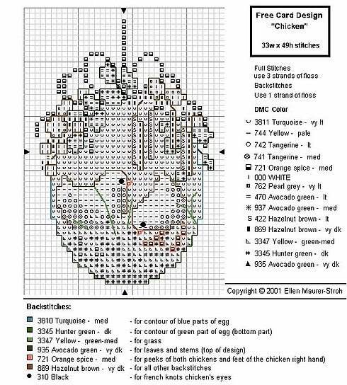 Schema punto croce Pulcini Apesi 2