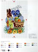 Schema punto croce Carrettno Con Uova
