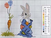 Schema punto croce Coniglietto Carote