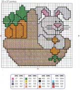 Schema punto croce Coniglio Carote