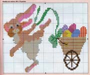 Schema punto croce Coniglio Carrettino 1