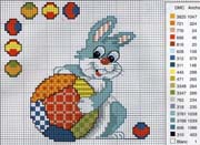 Schema punto croce Coniglio Palla