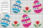Schema punto croce Uova Rosa Azzurre