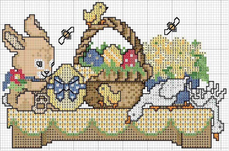 Schema punto croce Tavola Pasquale