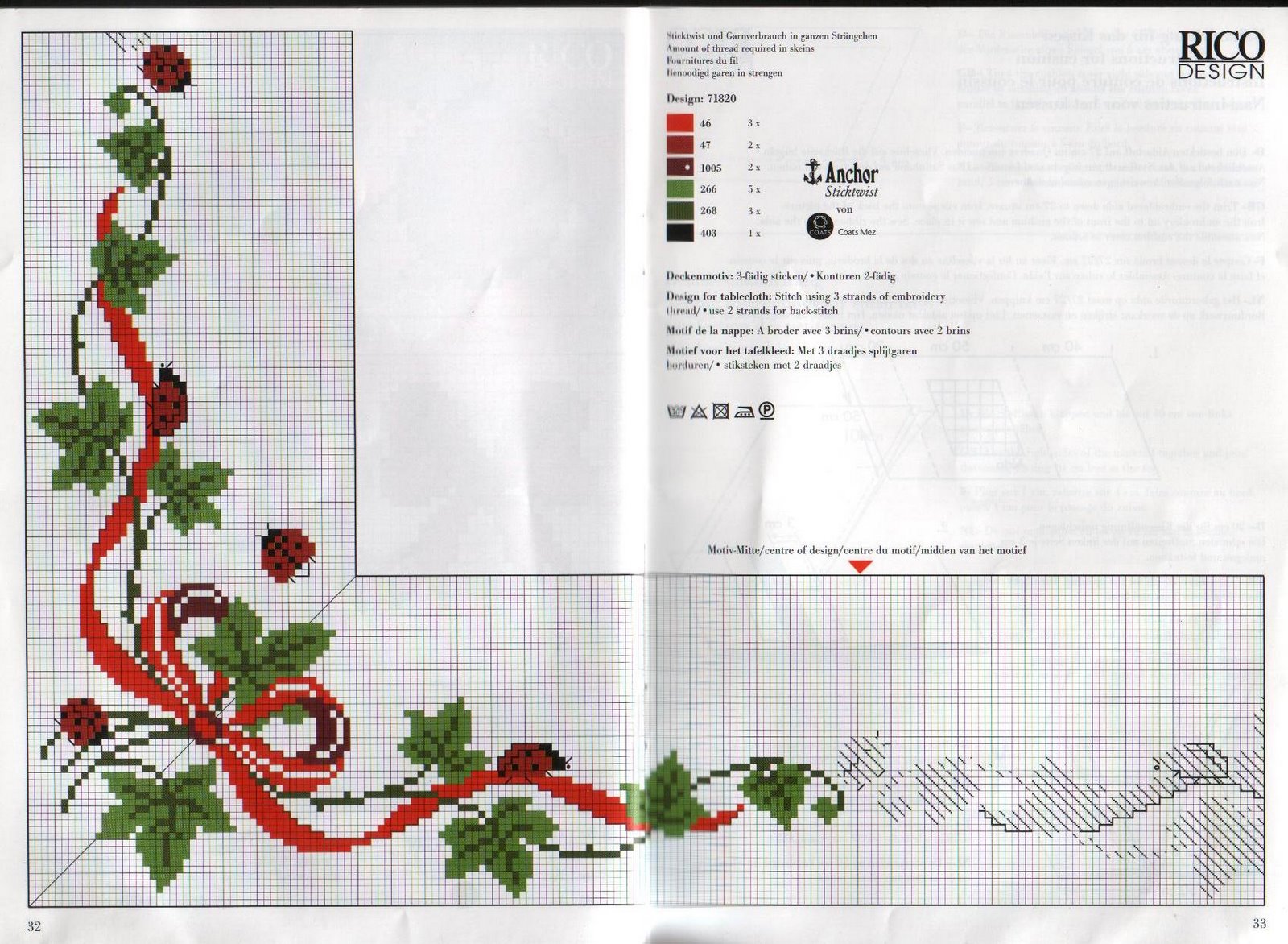 Schema punto croce Tovaglietta Coccinelle