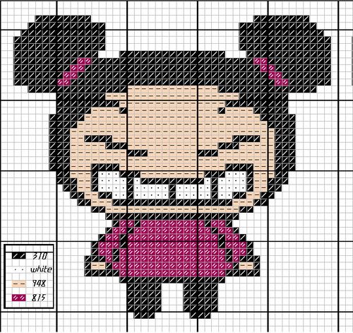 Schema punto croce Pucca Arrabbiata