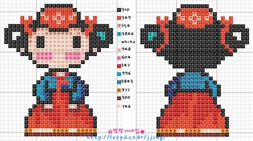 Schema punto croce Pucca Carina