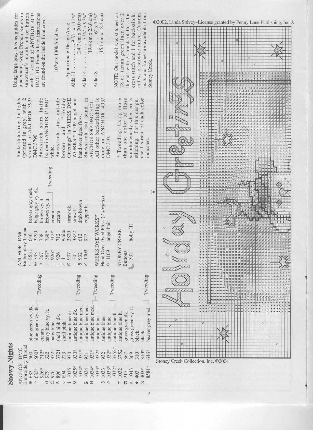 Schema punto croce Omino 14d