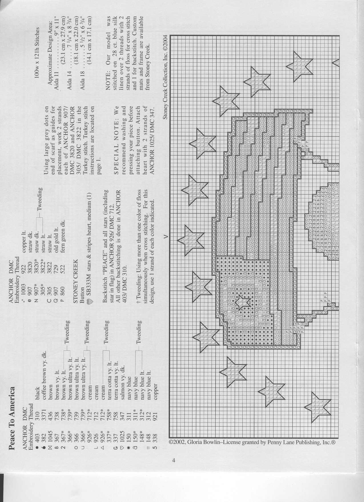 Schema punto croce Omino 14f