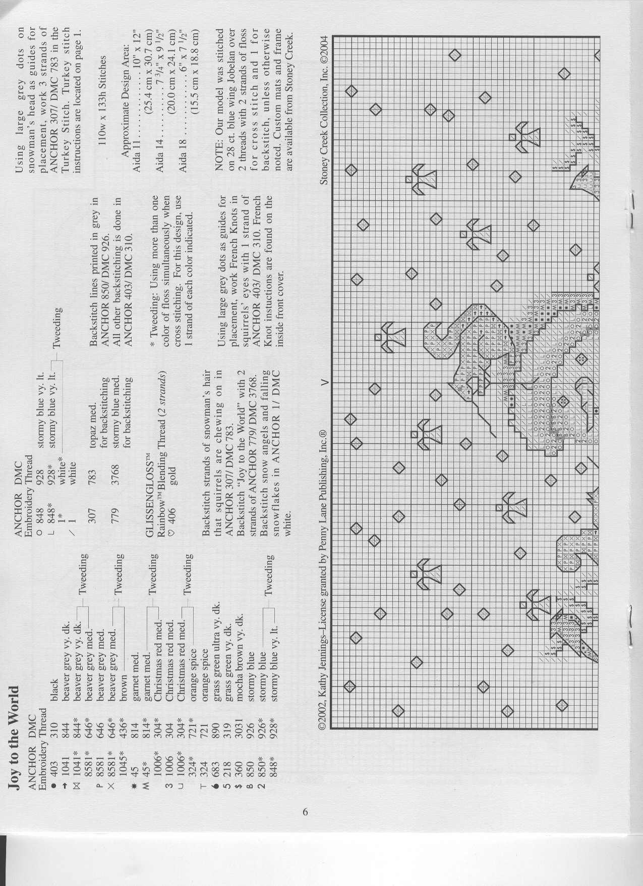 Schema punto croce Omino 14h