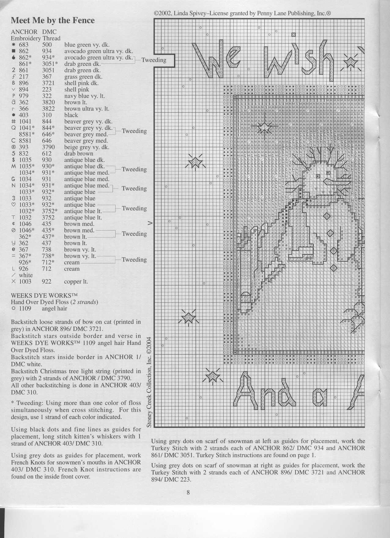 Schema punto croce Omino 14j