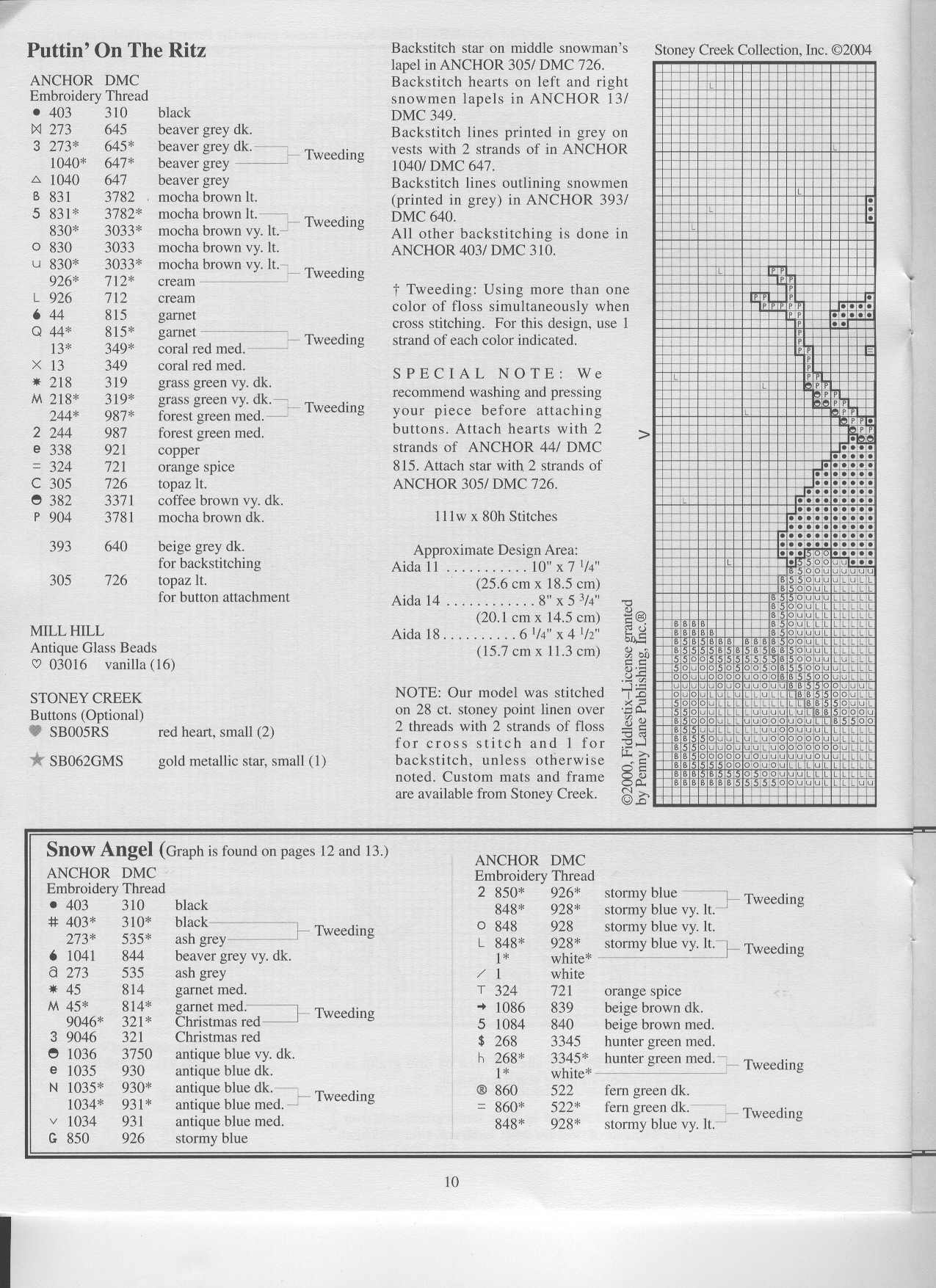 Schema punto croce Omino 14l