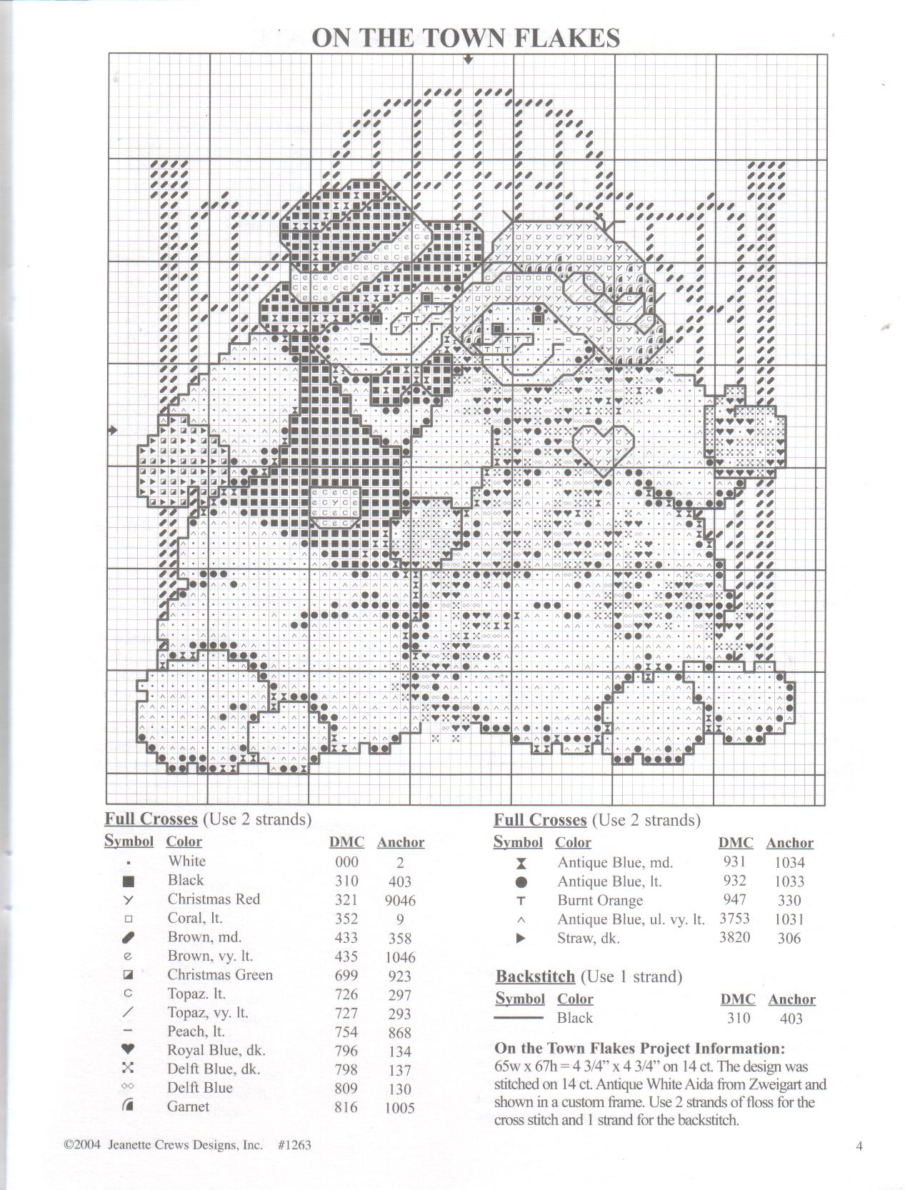 Schema punto croce Omino 5d