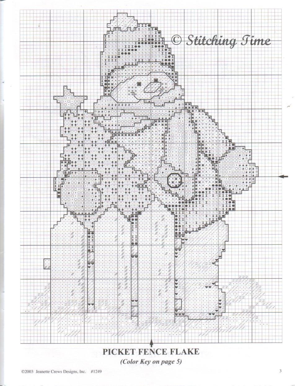Schema punto croce Omino 6b