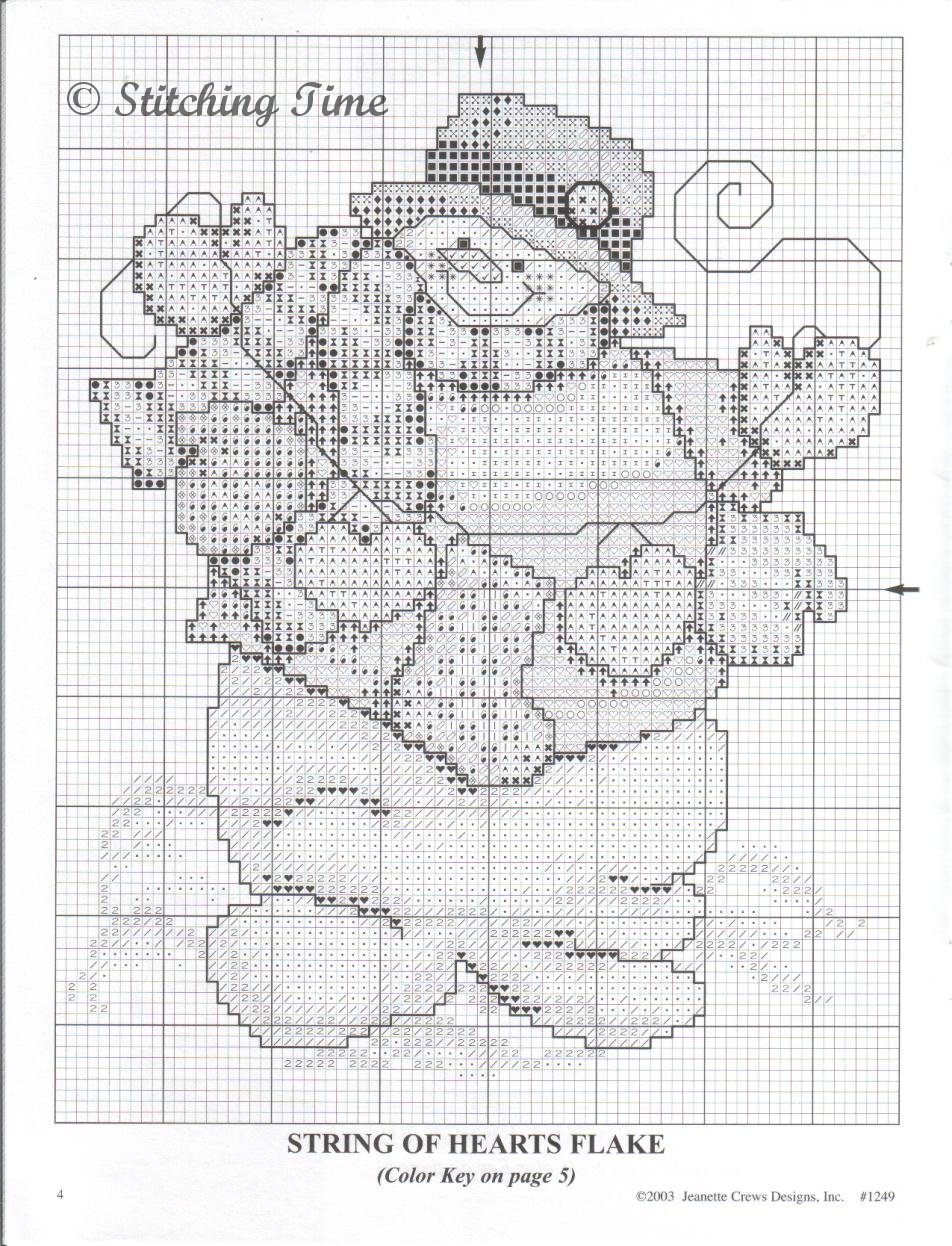 Schema punto croce Omino 6c