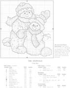 Schema punto croce Omino 13b