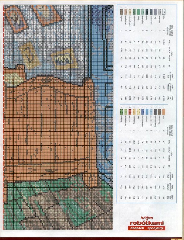 Schema punto croce Vangogh 2