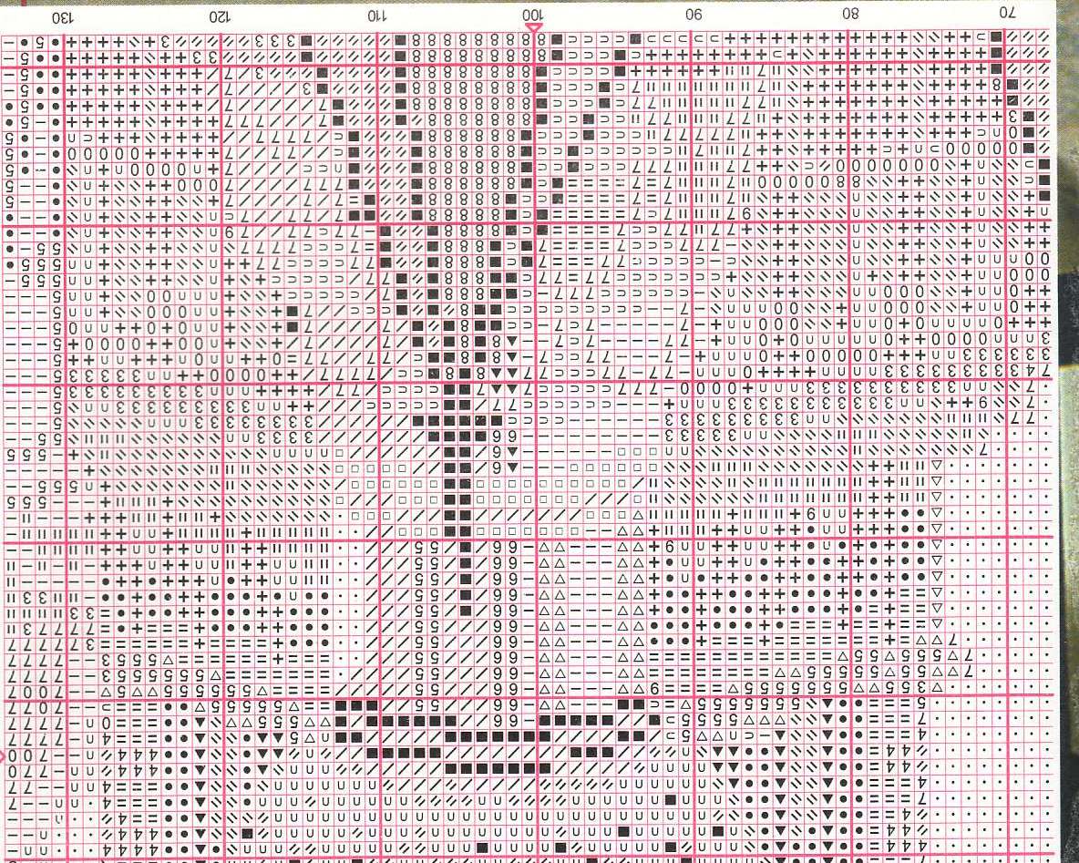 Schema punto croce Basilica Cattedrale Beato 10