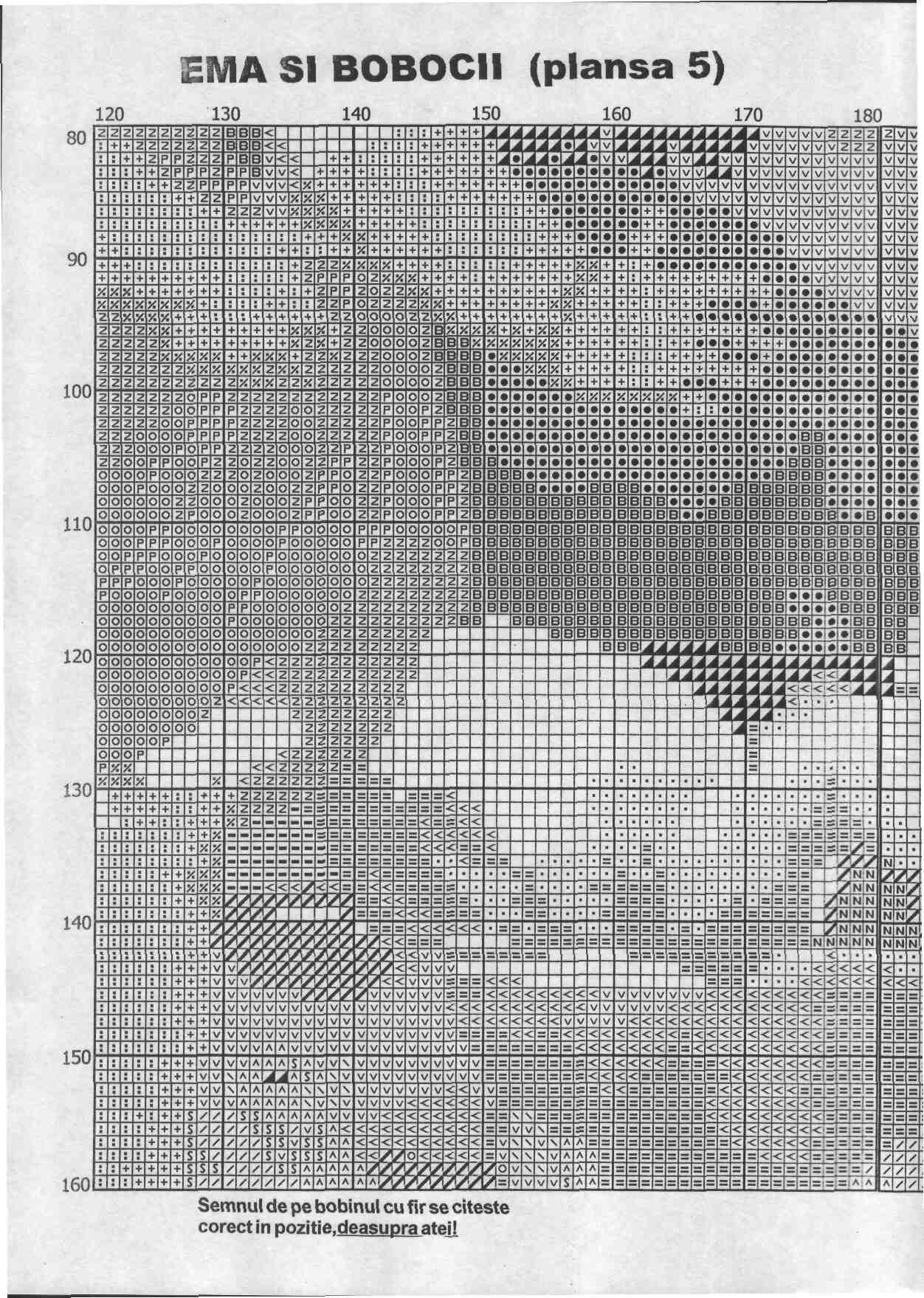 Schema punto croce Bimba E Oche 10