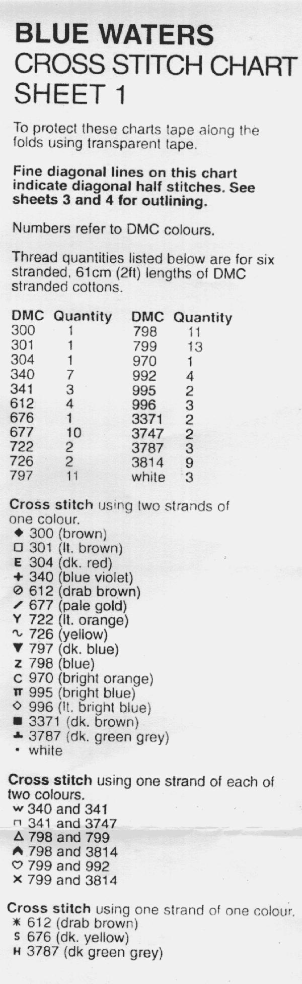 Schema punto croce Blu Waters 07