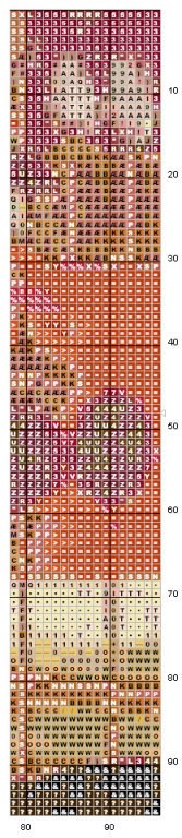 Schema punto croce Quadro Astratto 8