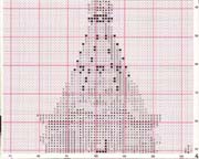 Schema punto croce Basilica Cattedrale Beato 08